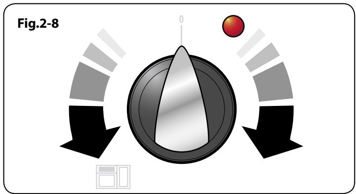 FALCON ELAS 90 EIBL/-EU - Indicateur de chaleur résiduelle, h - 6