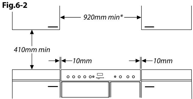 FALCON ELAS 90 EIBL/-EU - Une fois le travail terminé, vérifie que les alimentations d'électricité sont correctement rebranchées. - 2