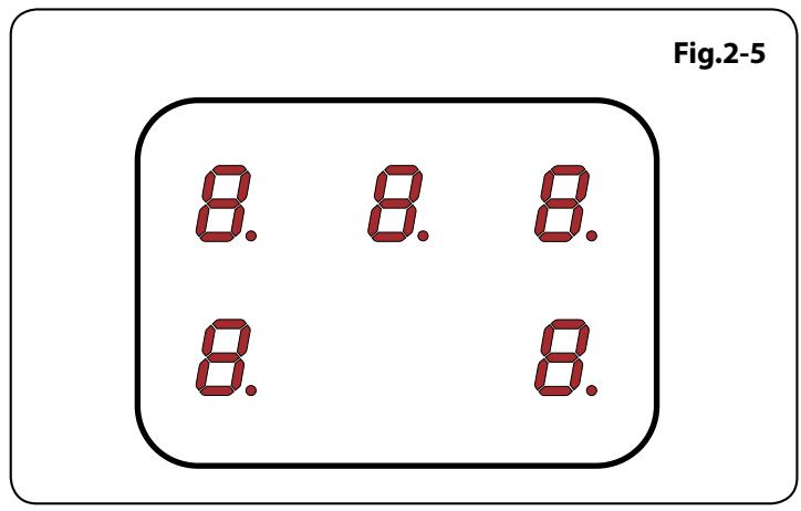 FALCON ELAS 90 EIBL/-EU - Indicateur de chaleur résiduelle, h - 3