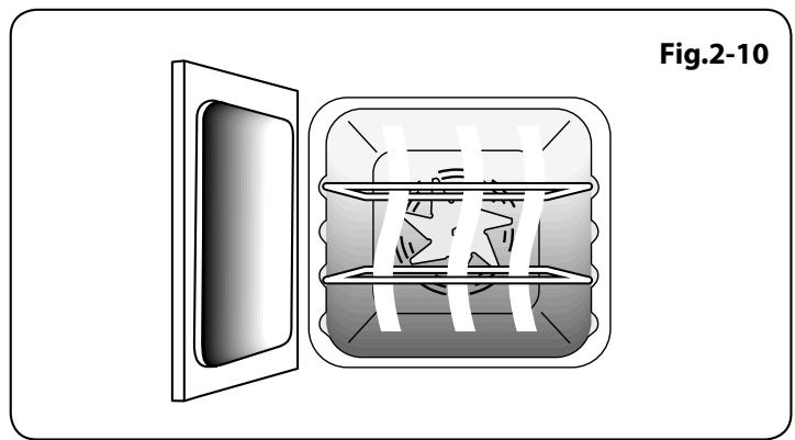 FALCON ELAS 90 EIBL/-EU - Décongélation - 3