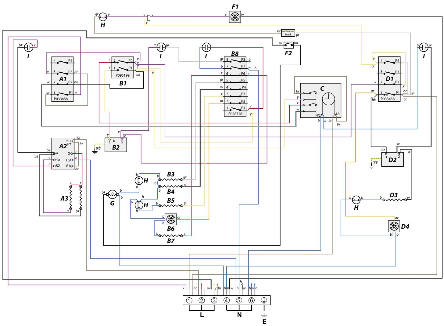 FALCON ELAS 90 EIBL/-EU - Débranche l'alimentation électrique. - 1