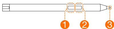 LENOVO A940-27ICBFOESOOORFR - Attention : - 1