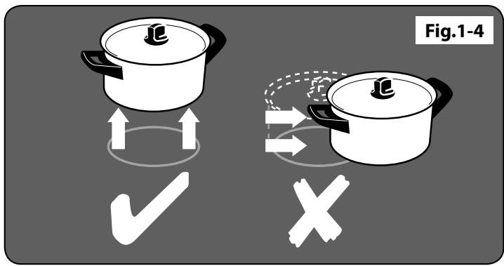 FALCON CDLIOOEILT/C-EUC - Conseils relatifs à l'utilisation de la table de cuisson - 8