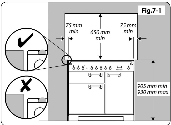 FALCON CDLIOOEILT/C-EUC - Déplacement de la cuisinière - 3