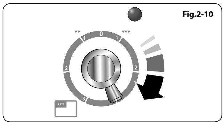 FALCON CDLIOOEILT/C-EUC - Fours ventilés - 2