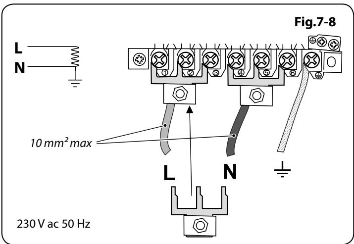 FALCON CDLIOOEILT/C-EUC - Contrôle des jours - 1