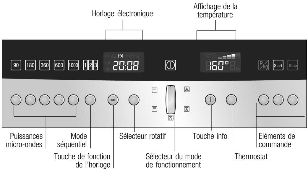 NEFF C57M70NO - Votre nouvel appareil - 1