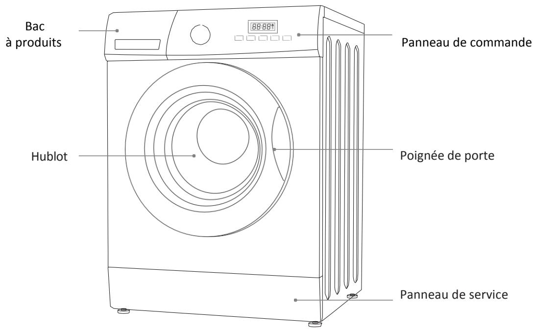 VEDETTE VLF842WW - Liste de vérification de l'installation - 1