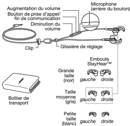 BOSER CASWM MIE2I REM MIC - Enregistrez votre produit - 2