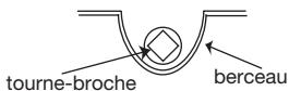 VEDETTE VGE 61 B - Tournebroche (suivant modèle) (fig. 6) - 5