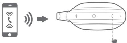 IBLE CLIP + ROSE - 9