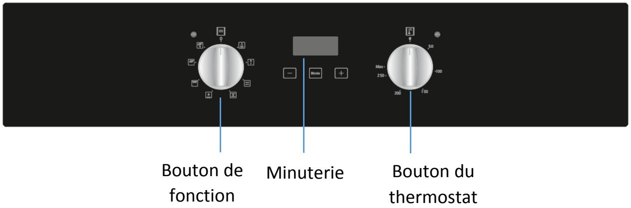 PROLINE POMm651SS - Bandeau de commande - 1