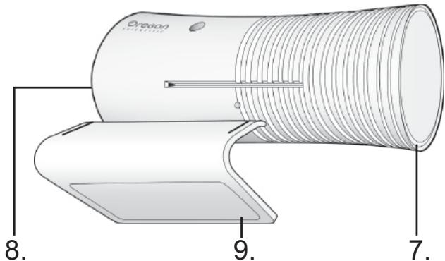 OREGON SCIENTIFIC WS-908 - VUE d'ensemble - 2