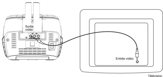 LEXIBOOK K70O0BBcObIc - CONNEXION A UNE TELEVISION ET DES ENCEINTES - 2