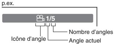 TOSHIBA SD-P 71 SW - Appuyez sur ANGLE pendant la lecture d'une scène enregistrée sous multiples angles. - 1