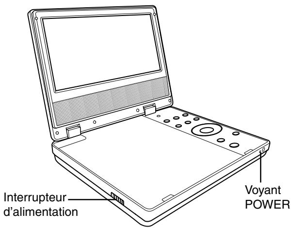 TOSHIBA SD-P 71 SW - Important - 1