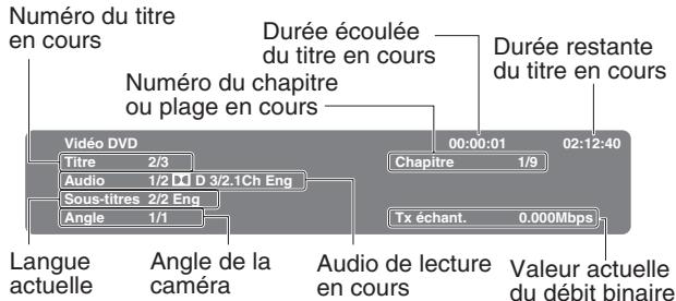 TOSHIBA SD-P 71 SW - Appuyez sur display tout en appuyant sur SHIFT pendant la lecture. - 1