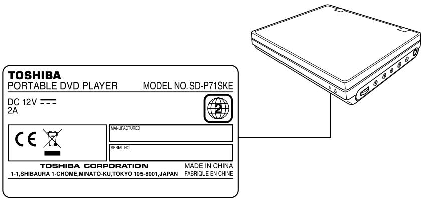 TOSHIBA SD-P 71 SW - Attention: - 1