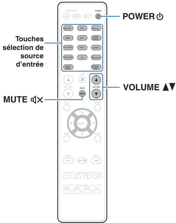 MARANTZ NR1607 - Autres fonctions - 1