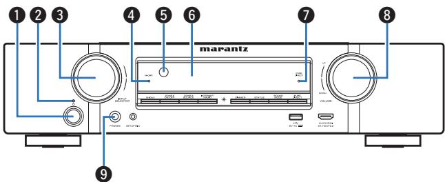 MARANTZ NR1607 - Panneau avant - 2