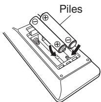 MARANTZ NR1607 - Insertion des piles - 2