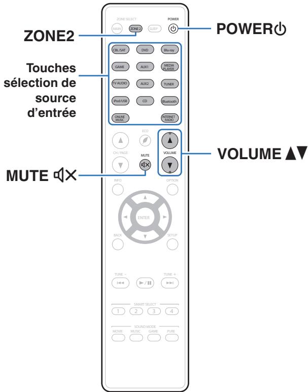 MARANTZ NR1607 - Lecture dans ZONE2 - 1