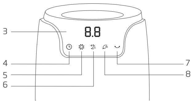BEKO ATO OMY)46663530 - Instructions relatives au fonctionnement du rafraîchisseur d'air - 3