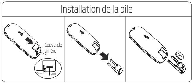 BEKO ATO OMY)46663530 - Instructions relatives au fonctionnement du rafraîchisseur d'air - 2