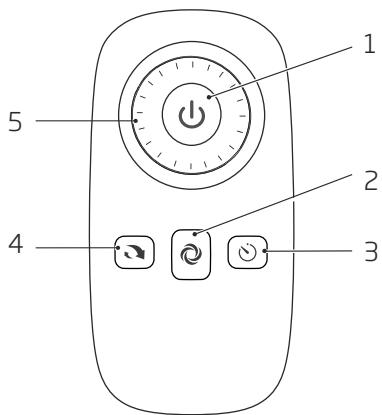 BEKO ATO OMY)46663530 - Instructions relatives au fonctionnement du rafraîchisseur d'air - 1