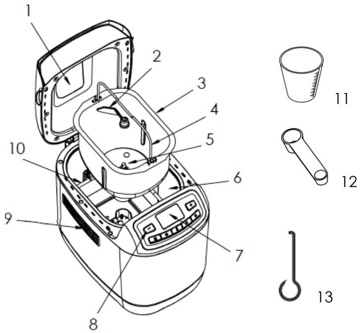 PROLINE MP650 - MISES EN GARDE IMPORTANTES - 1