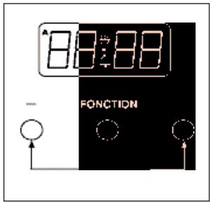 88:24 88 FONCTION