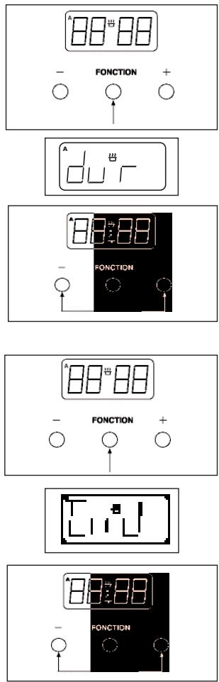 A 88 岩 - FONCTION + A dur A 88 岩 - FONCTION A 88 岩 - FONCTION + T i i A 88 岩 - FONCTION