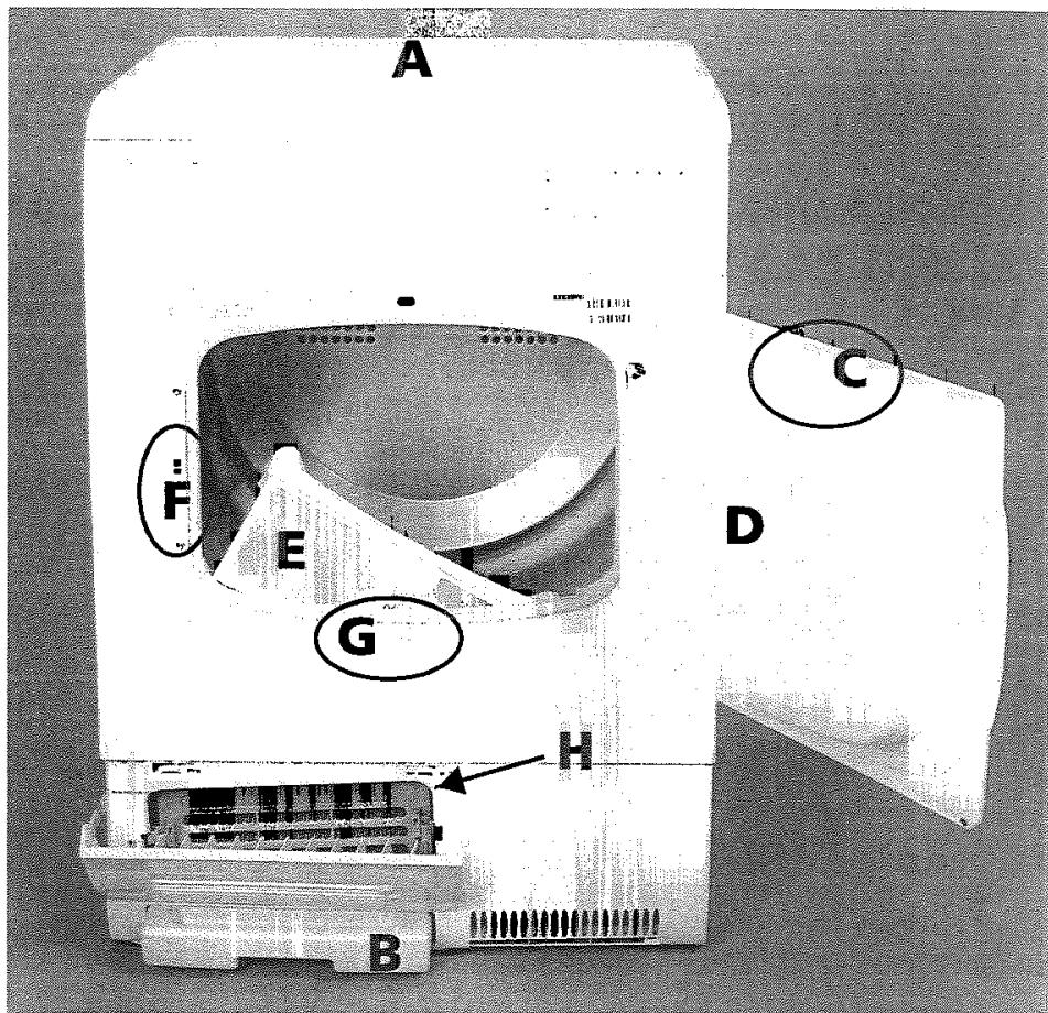 LADEN AM3695 - Description du sèche-linge - 1