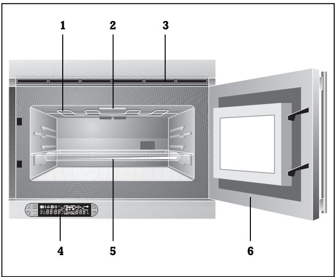 GAGGENAU EM 221-130 CG ALU - Équipement - 1