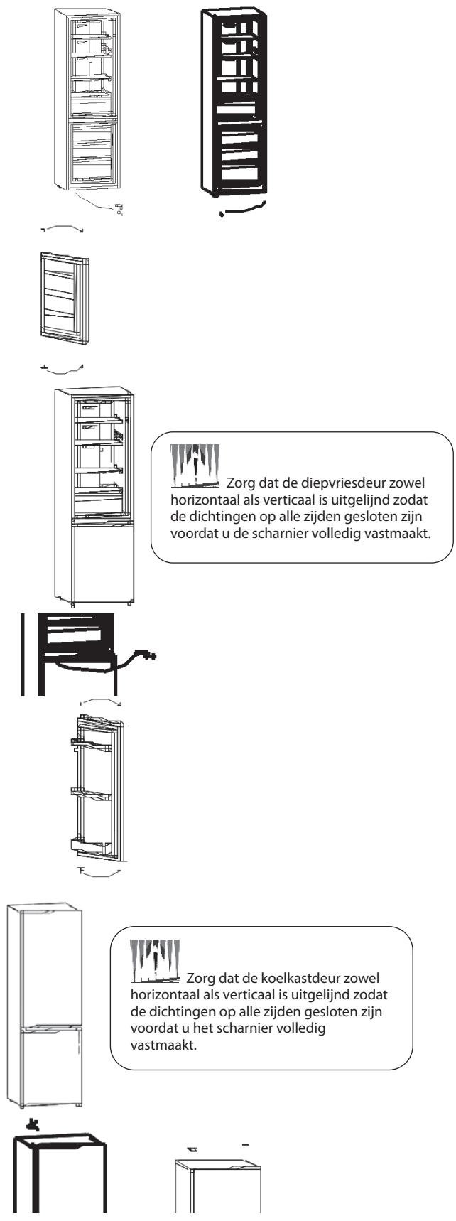 PROLINE PLC253NFWH - DRAAIRICHTING VAN DE DEUR WUZIGEN - 13