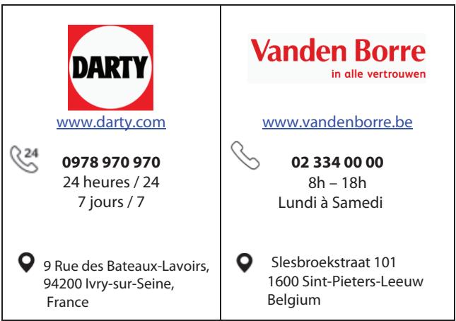 PROLINE PLC253NFWH - Veuillez noter! - 1