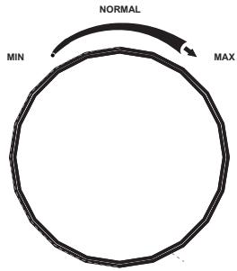 PROLINE PLC253NFWH - STROOMUITVAL - 3