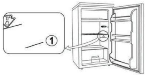 PROLINE PLC253NFWH - DE TEMPERATUURINDICATOR INSTALLEREN - 1