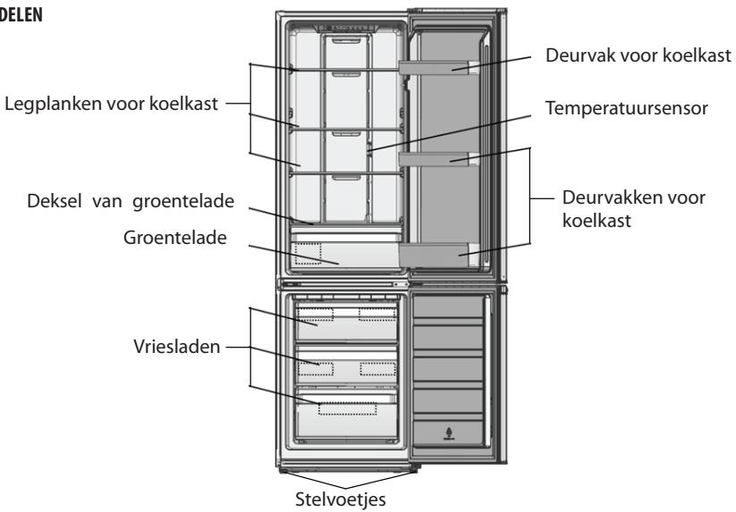 PROLINE PLC253NFWH - Uw oud apparatusaafdanken - 1