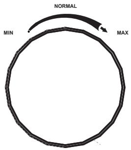 PROLINE PLC253NFWH - ADJUSTING THE TEMPERATURES - 3