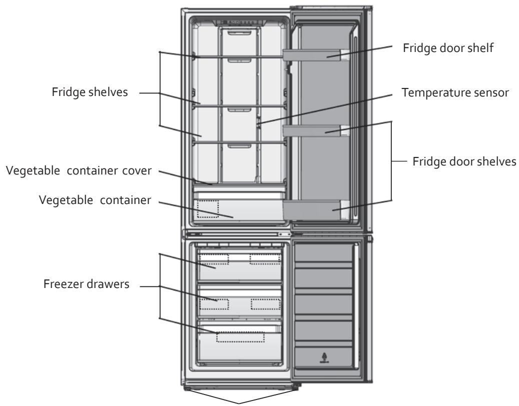 PROLINE PLC253NFWH - NAMES OF PARTS - 1