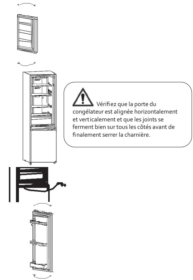 PROLINE PLC253NFWH - Inversion des PORTES - 14