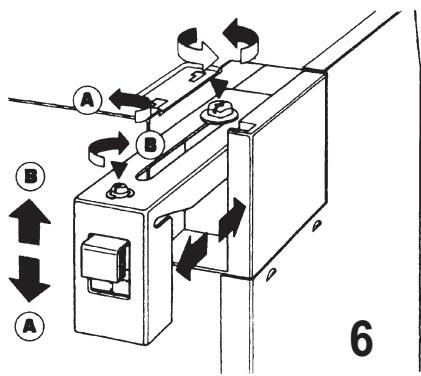 ZANUSSI ZHI623W - Préparation du auvent - 2