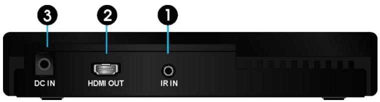 CGV BOITV HD HDMI - FreeLine HD: récepteur vidéo HD sans fil - 2