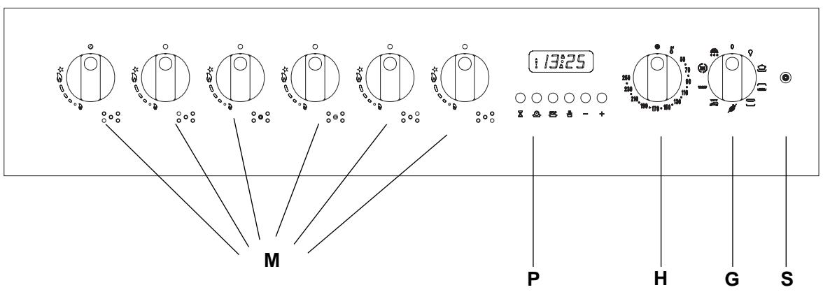 ARISTON CP 956 G - Enlèvement des appareils ménagers usagés - 1