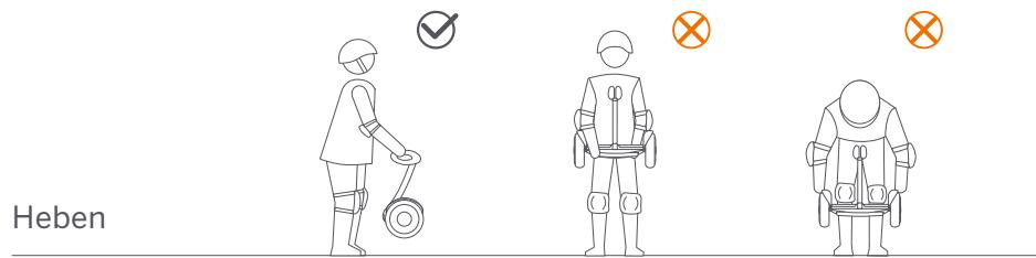 NINEBOT MiniLITE - Funktionen - 1