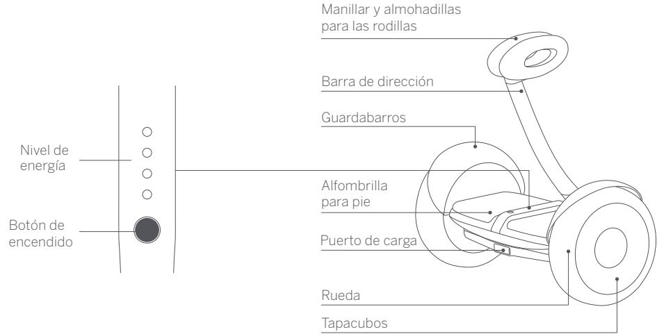 NINEBOT MiniLITE - Diagram - 1