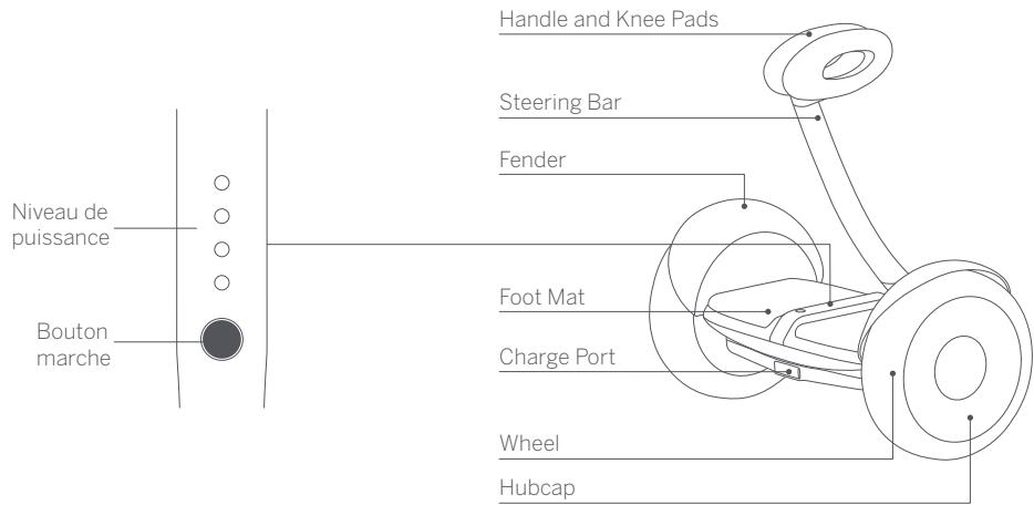 NINEBOT MiniLITE - Contenu de l'emballage - 8