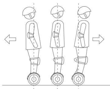 NINEBOT MiniLITE - WARNING - 3