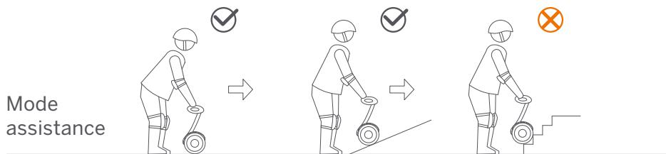 NINEBOT MiniLITE - Avertissement - 1